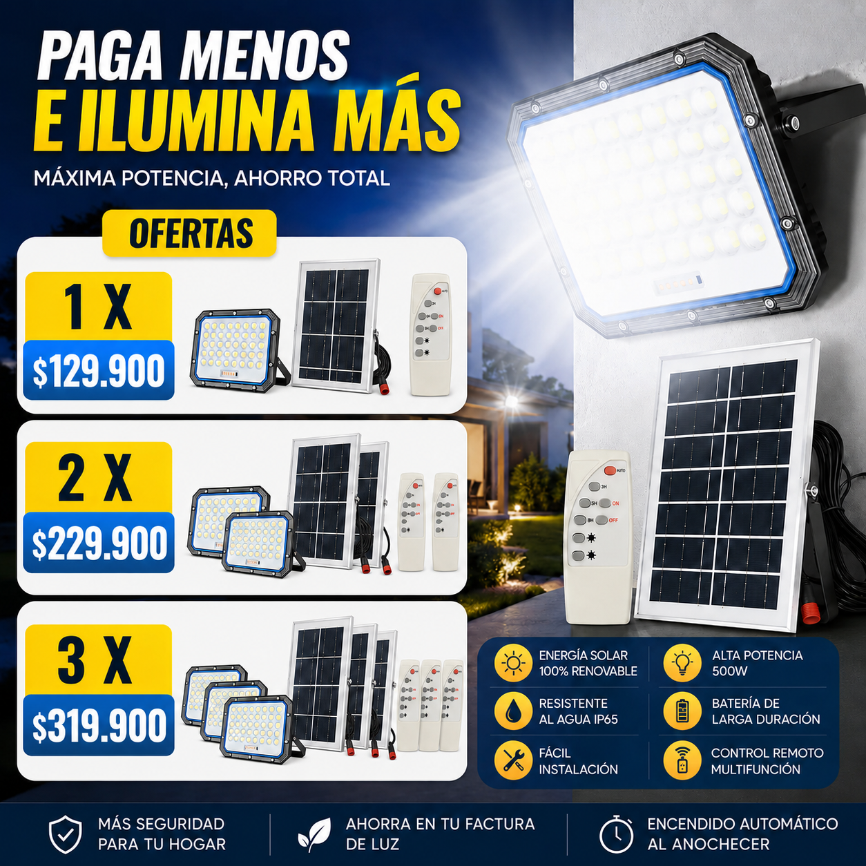 Kit Reflector Solar 500W De Alta Potencia Con Panel y Control